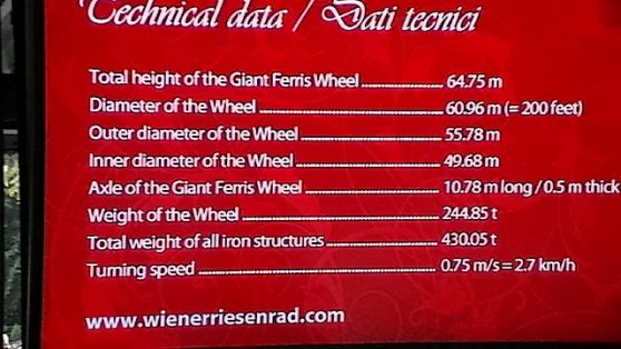 Vienna Great Wheel stats